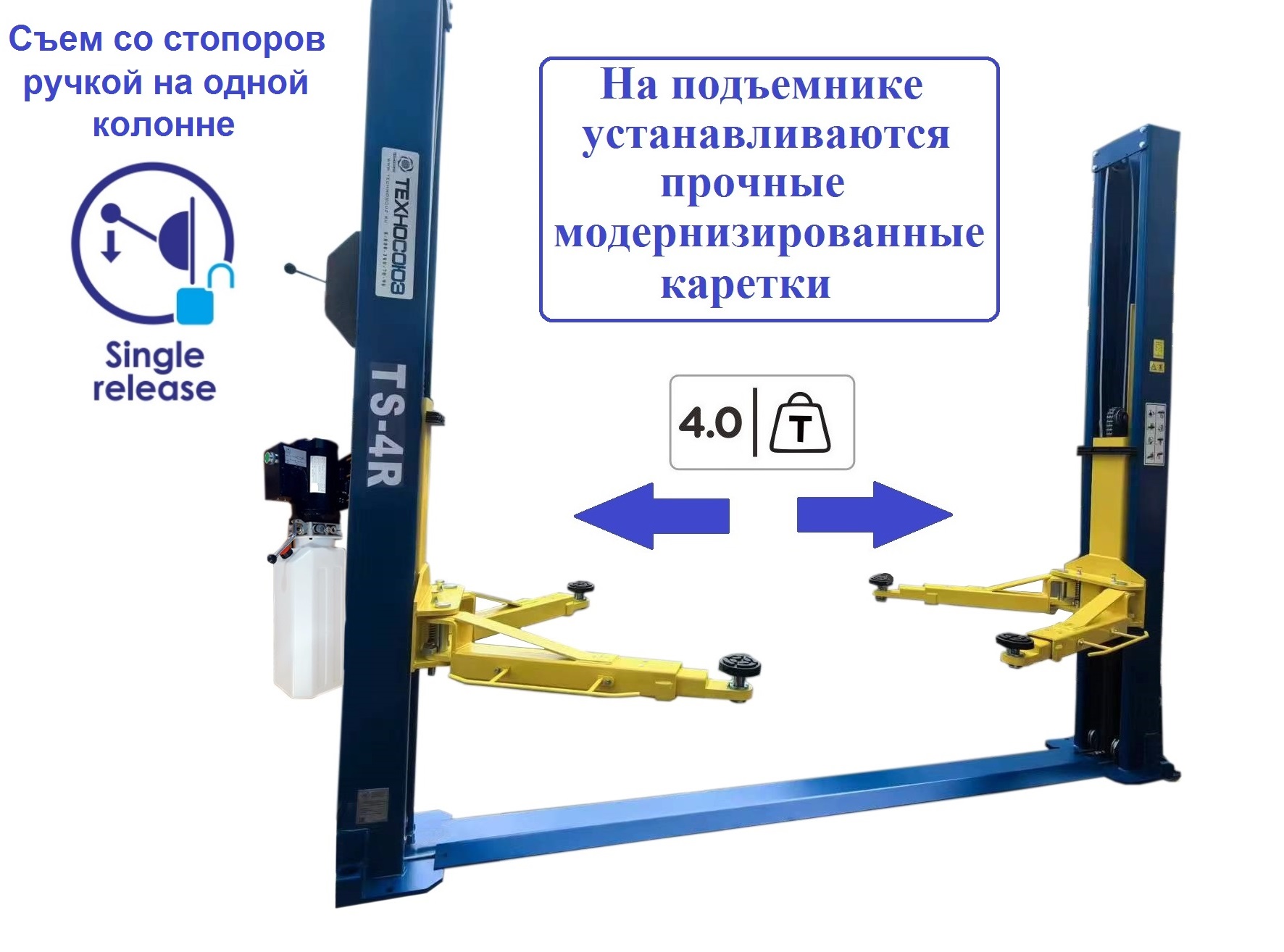 Двухстоечные подъемники купить в Волгограде, цена на двухстоечный подъемник  - Техносоюз